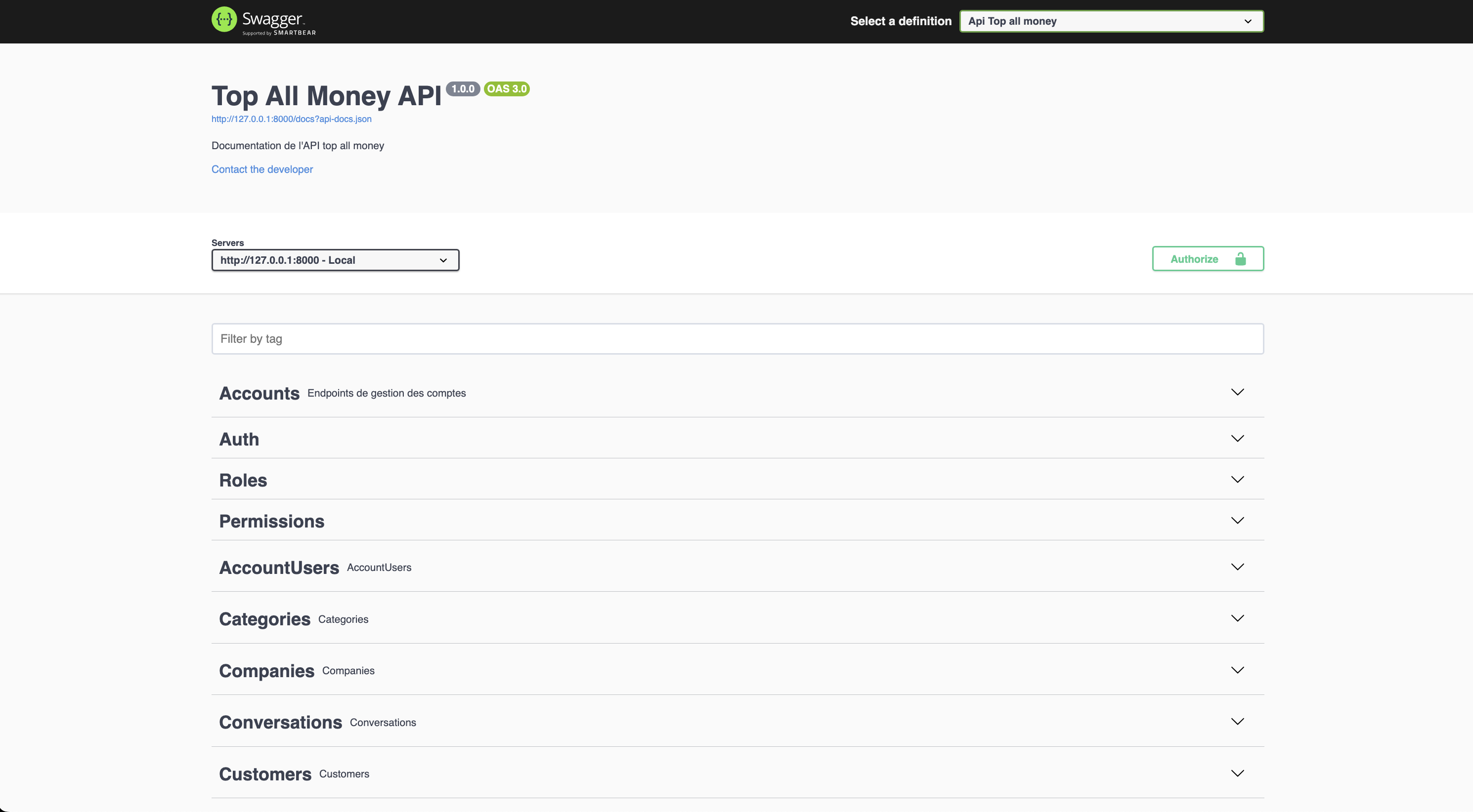 Top all money (Laravel)